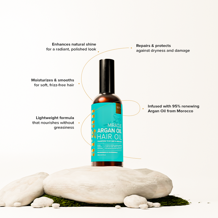 Moroccan Secret Ultimate Repair Set