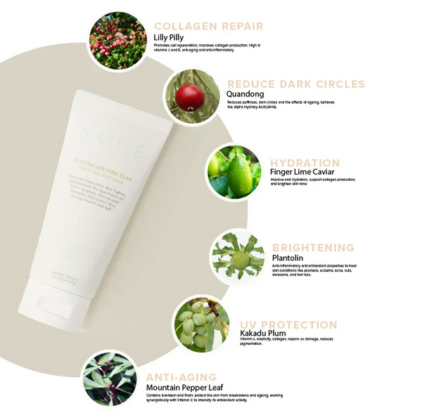 Mommy Day Spa Box