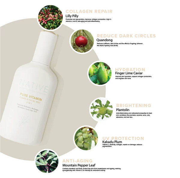 Mommy Day Spa Box